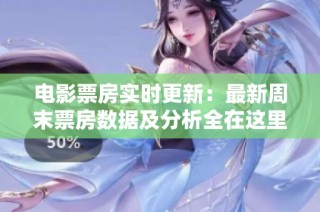电影票房实时更新：最新周末票房数据及分析全在这里